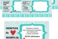 Meglepetés óránként ( szerelmes szavak, értékes pillanatok)